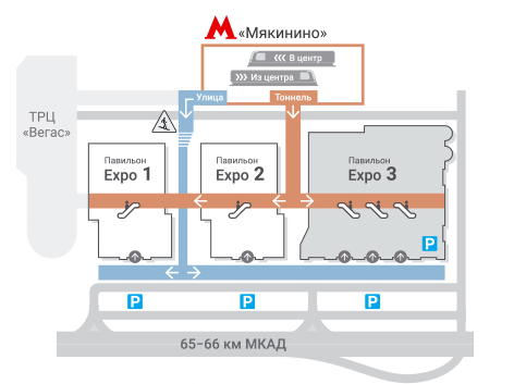 EXPO Electronica